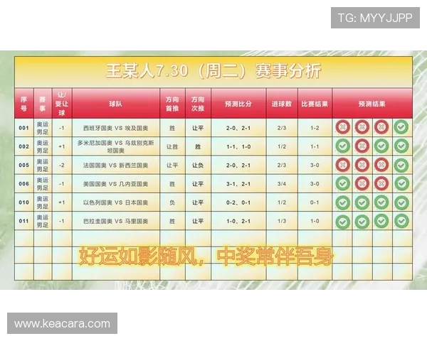 letou足球官网支持多平台同步操作，无论手机还是电脑都能轻松享受足球投注乐趣