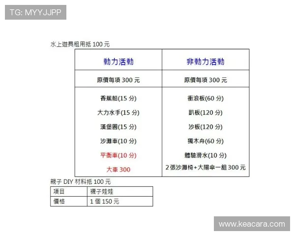 乐投letou官方网站提供的最新优惠活动和注册流程详细介绍