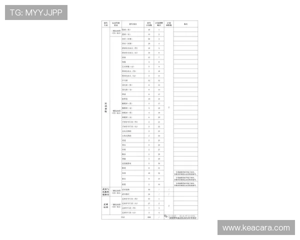 体育学校网站最新资讯与招生信息全面解析